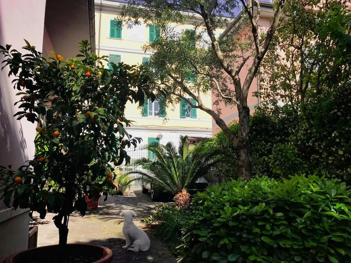 La Casa Dei Fiori contacts